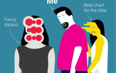 Raccontare i dati con la Data Visualization: intervista a Matteo Moretti